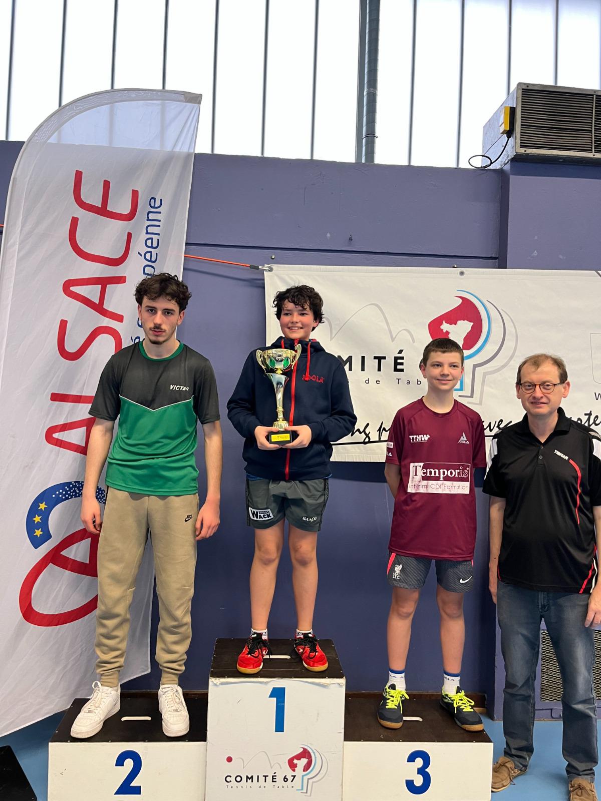 Finales Départementales par Classement - Deux podiums pour l’AKTT