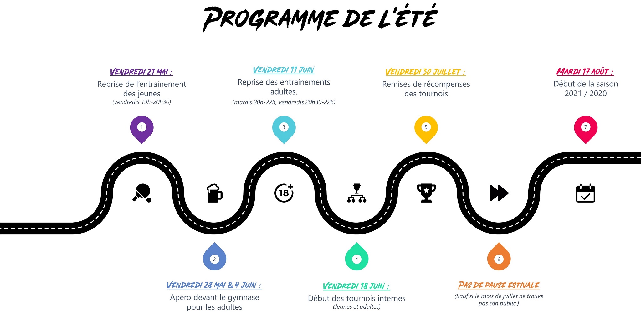 Le programme de l'été