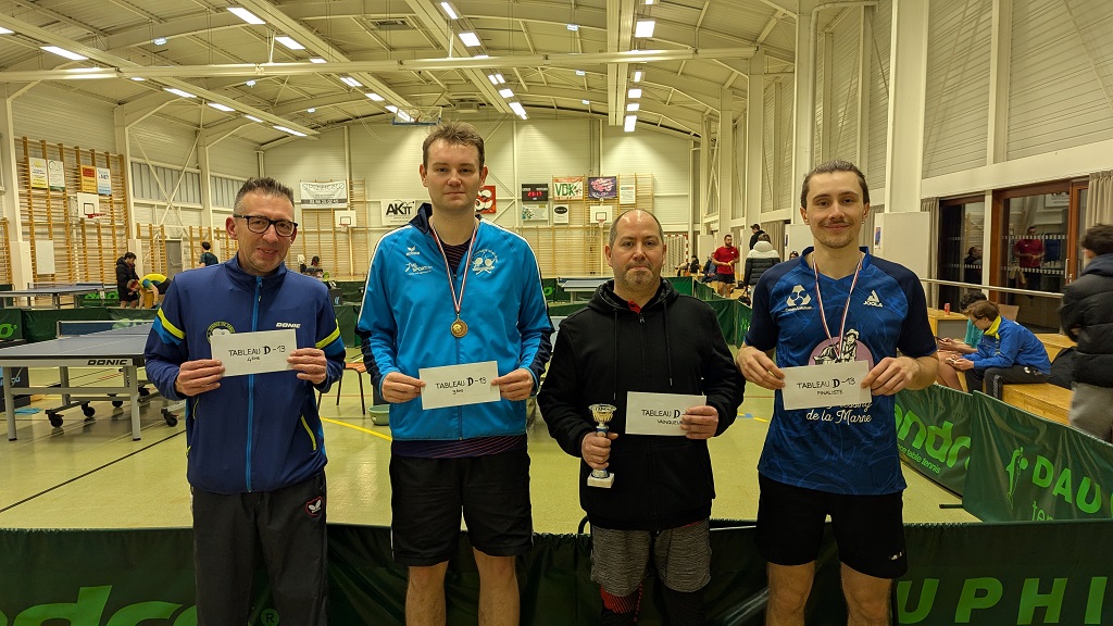 Tournoi du Kochersberg 2025