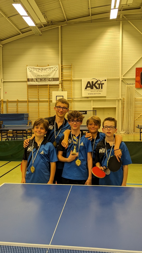 Tournoi internes jeunes AKTT 2024